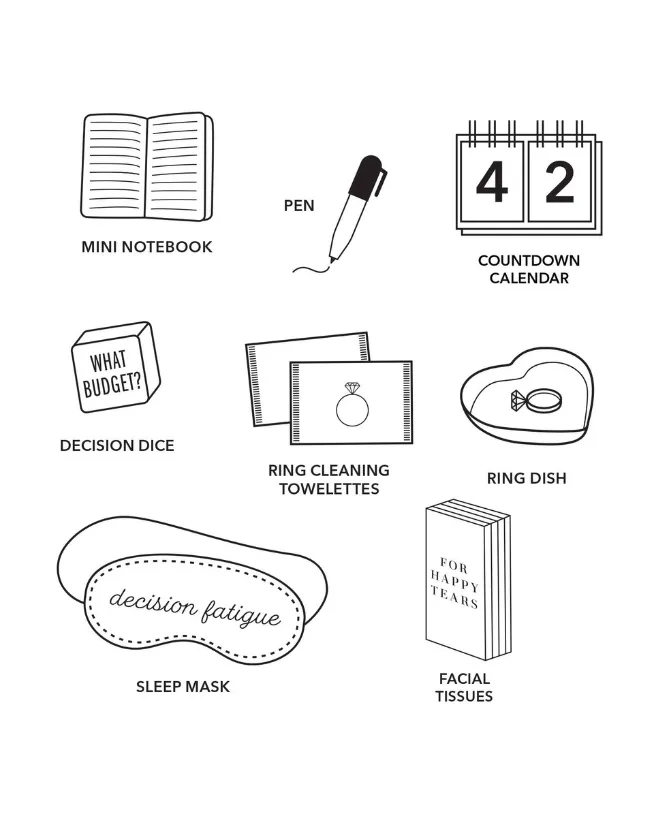 Wedding Planning Kit
